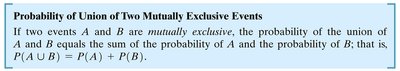 Probability of union of two mutually exclusive events