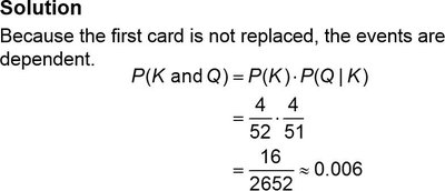 Multiplication rule for dependent events