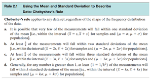 Chebyshev's Rule table