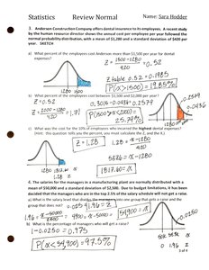 Normal distribution curve with shaded area for insurance payout