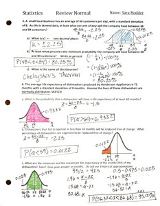 Normal distribution and Chebyshev's Theorem applications