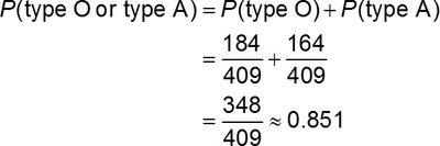Probability calculation for blood types