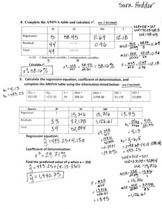 ANOVA table with handwritten calculations