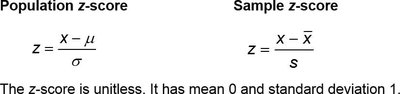 Population and sample z-score formulas