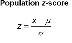 Population z-score formula