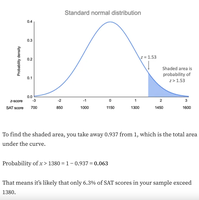Standard normal distribution SAT example