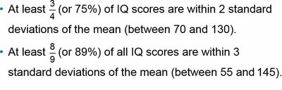 Chebyshev's theorem applied to IQ scores