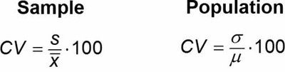 Coefficient of variation formulas
