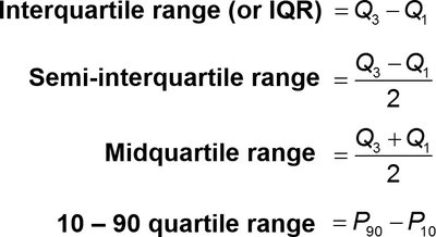 Quartile and interquartile range formulas