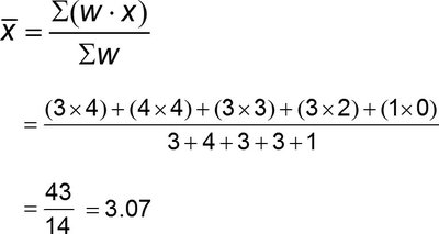 Weighted mean calculation example