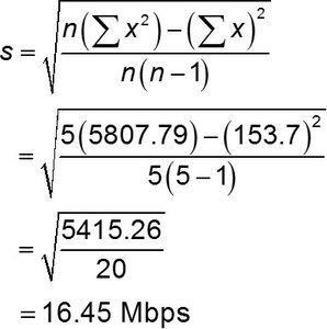 Sample standard deviation calculation using shortcut formula