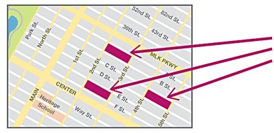 Cluster sampling: selecting entire blocks from a map