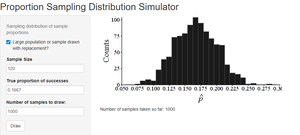 Simulation of sampling distribution of sample proportion
