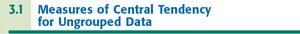 Section heading: Measures of Central Tendency for Ungrouped Data