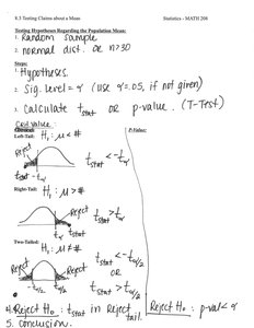 Testing claims about means with normal curves