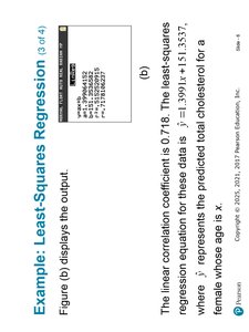 Regression output