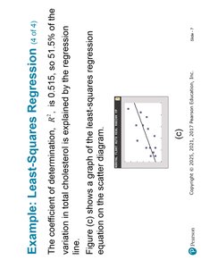 Regression line on scatter diagram