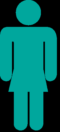 Cluster sampling example