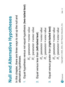 Types of hypothesis tests