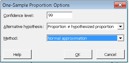 Minitab options for one-sample proportion, 99% confidence