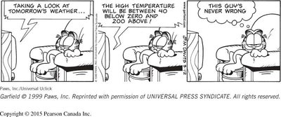 Cartoon about wide confidence intervals