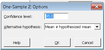 Minitab options for one-sample Z, 95% confidence
