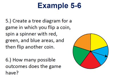 Spinner for probability game