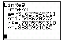 Calculator output showing regression coefficients and r^2