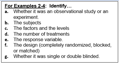 Checklist for identifying experimental design elements