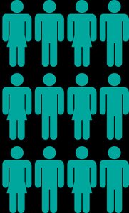 Group of people representing a sample