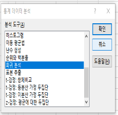 Regression analysis output table