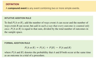 Definition of compound event and addition rule