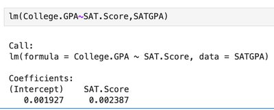 Regression output for College GPA vs SAT Score