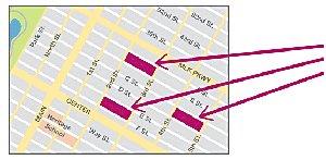 Cluster sampling: selecting entire clusters from a map