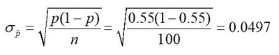 Formula for standard deviation of sample proportion