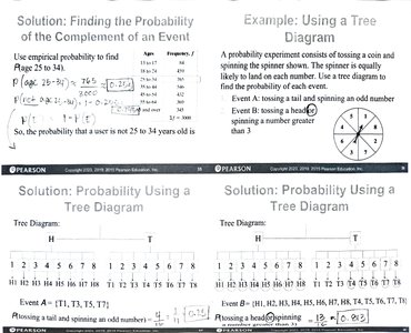 Finding the probability of the complement of an event using empirical data