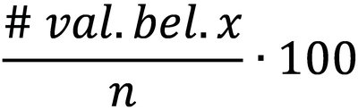 Percentile formula
