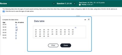 Data table for actor ages