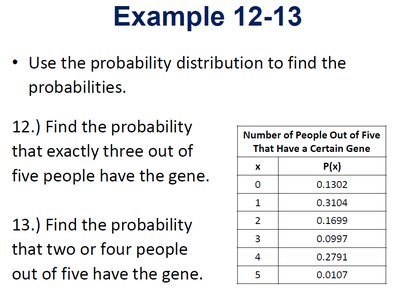 Probability distribution table for gene example