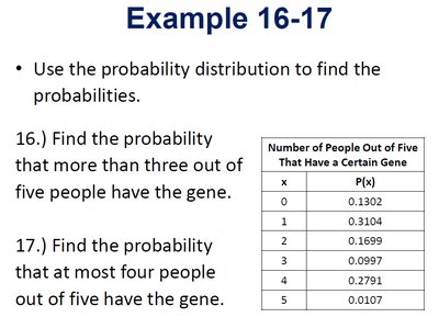 Probability distribution table for calculation example