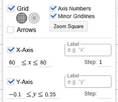 Desmos calculation for P(X >= 72)