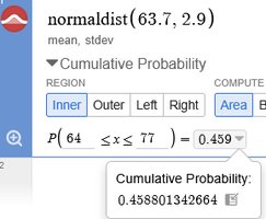 Desmos calculation for P(64 <= X <= 77)