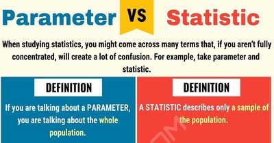 Parameter vs Statistic definitions and comparison