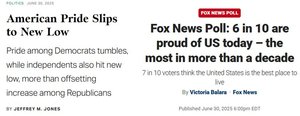 News headlines showing statistical polling results