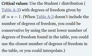 Critical values and t-distribution guidance