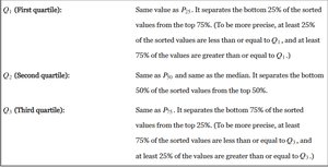 Quartile definitions and explanations