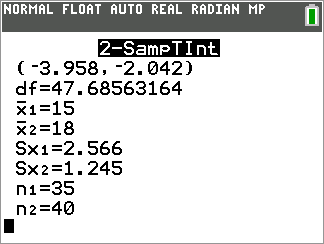 Calculator Output for 2-SampTInt