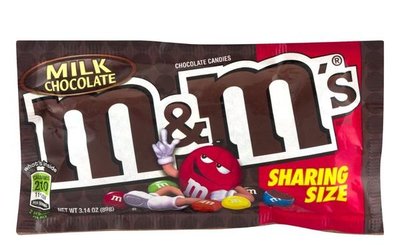 M&Ms color distribution