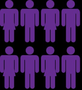 Sample of people