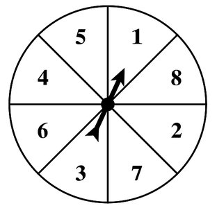 Spinner with 8 numbers